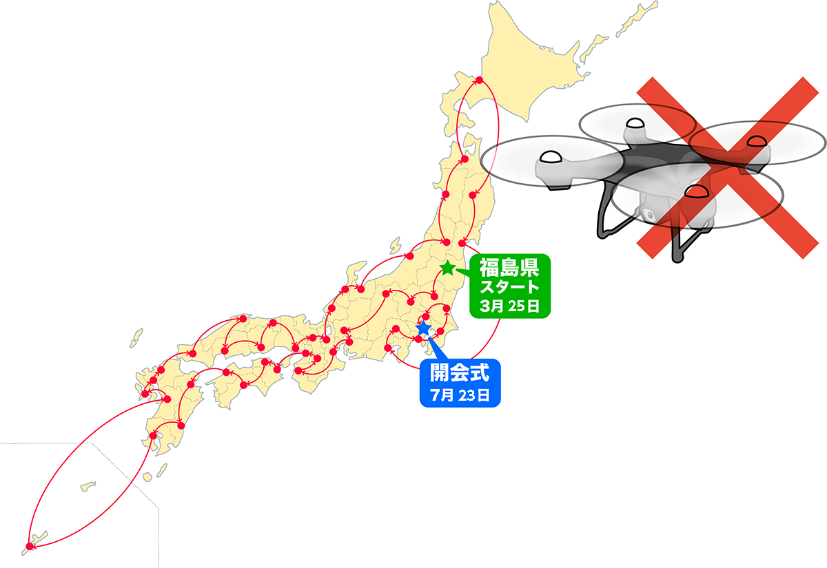 東京オリンピック 聖火リレー等でのドローン飛行禁止について 大阪ドローンラボラトリー ルシェルブルー行政書士事務所